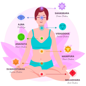 Reiki-Healing